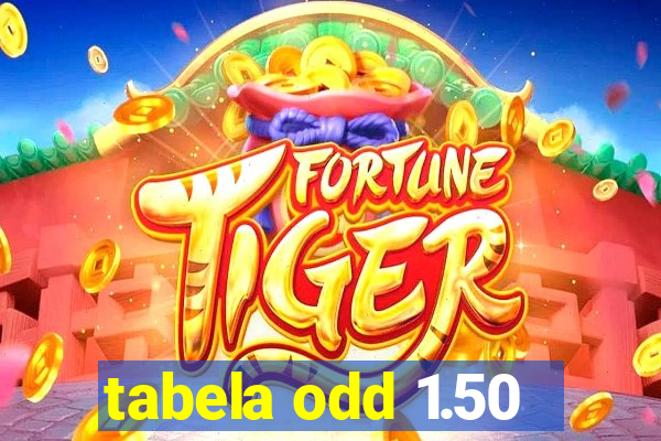 tabela odd 1.50