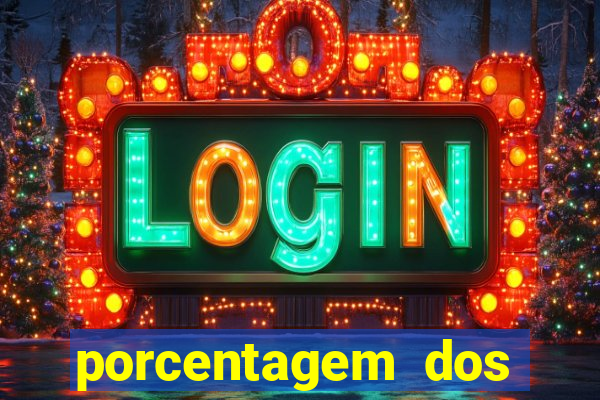porcentagem dos slots pg popbra