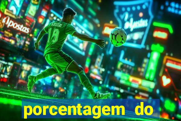 porcentagem do fortune rabbit