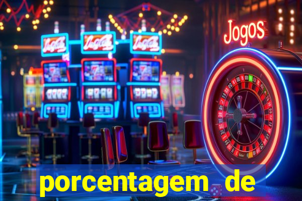 porcentagem de jogos pagantes slots