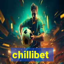 chillibet