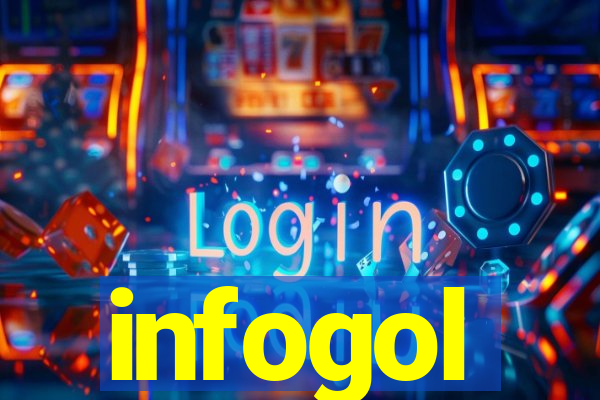 infogol
