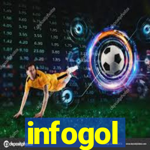 infogol