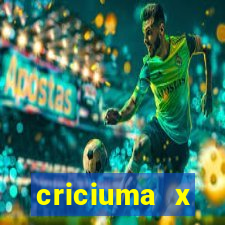 criciuma x bragantino palpite