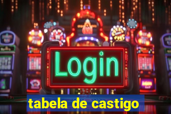 tabela de castigo