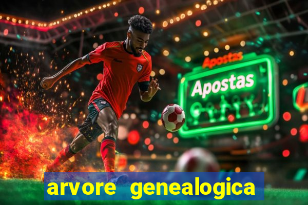 arvore genealogica familia real