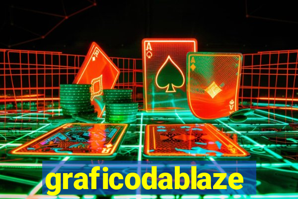 graficodablaze