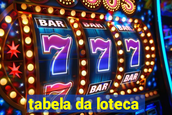 tabela da loteca
