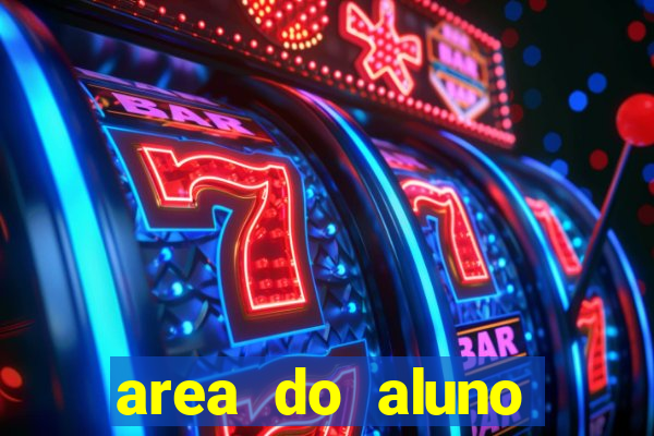 area do aluno cruzeiro do sul rgm