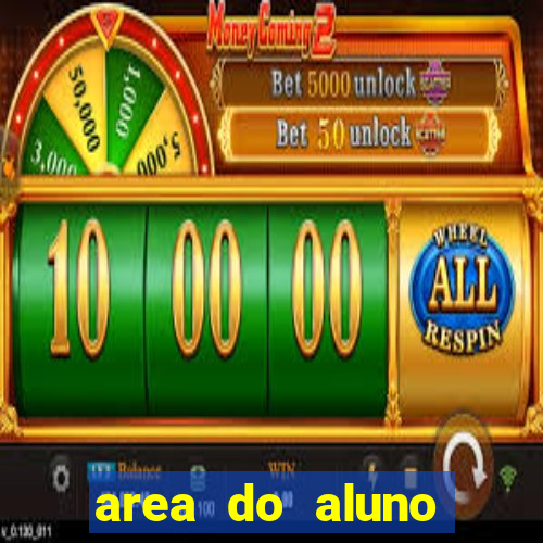 area do aluno cruzeiro do sul rgm