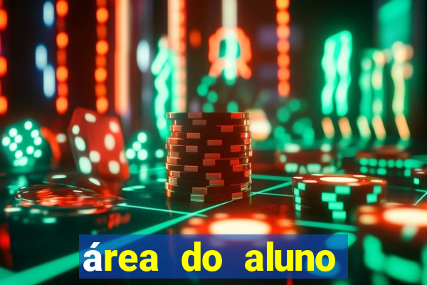 área do aluno cruzeiro do sul