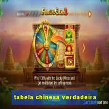 tabela chinesa verdadeira