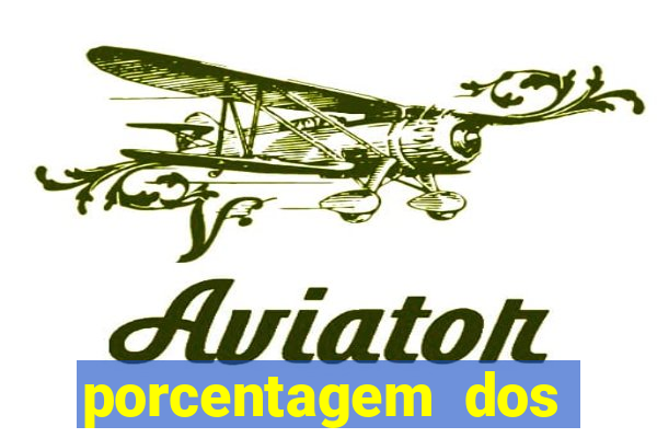 porcentagem dos slots pagantes