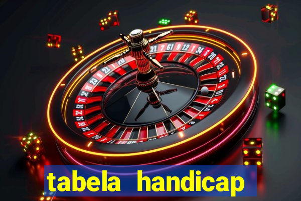 tabela handicap asiatico gols