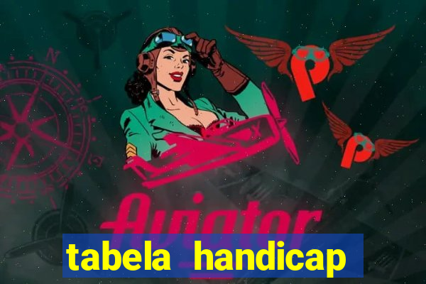 tabela handicap asiatico gols