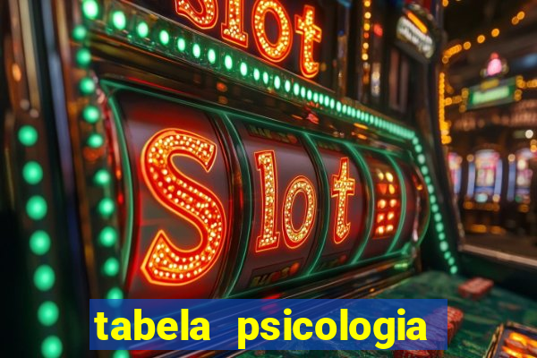tabela psicologia das cores