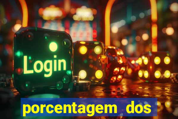 porcentagem dos slots pp