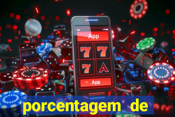 porcentagem de slots pg