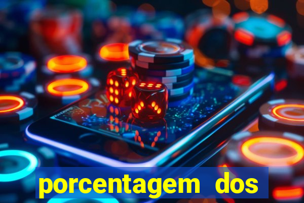 porcentagem dos slots pg tempo real