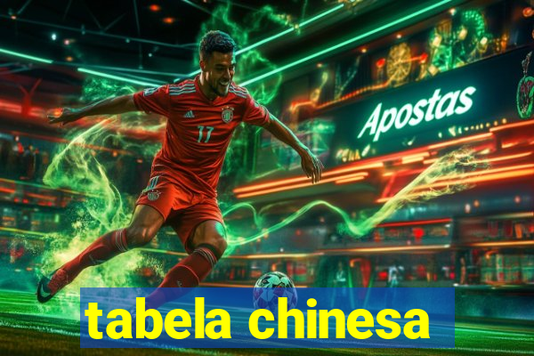 tabela chinesa