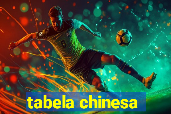 tabela chinesa
