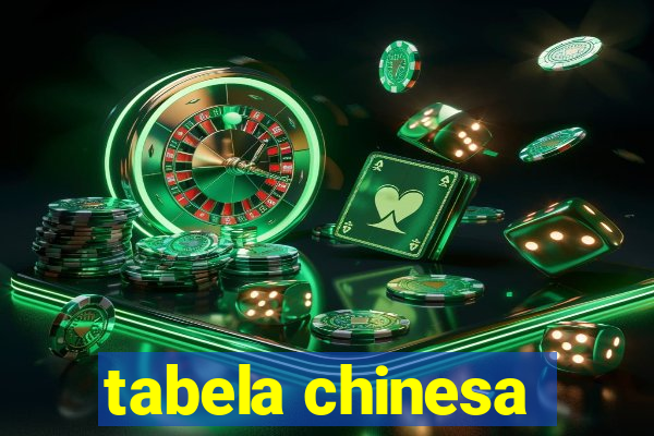 tabela chinesa