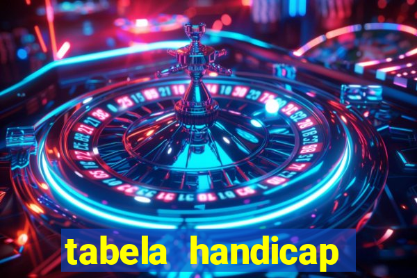 tabela handicap asiatico escanteios