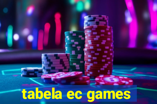 tabela ec games