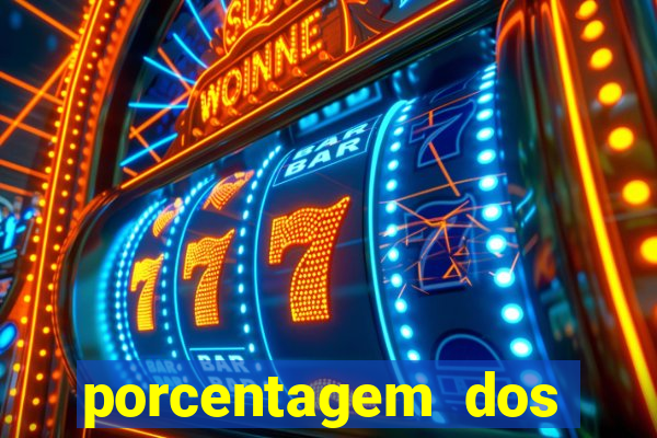 porcentagem dos slots pragmatic