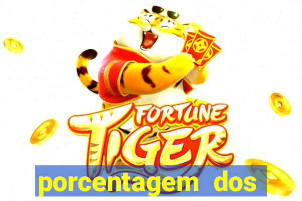 porcentagem dos slots pragmatic