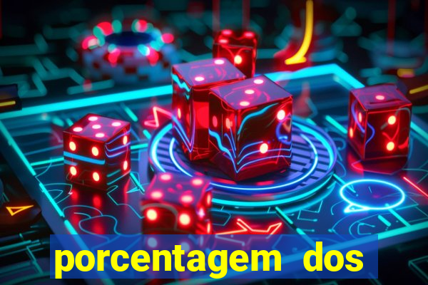porcentagem dos slots pragmatic