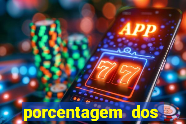 porcentagem dos slots pragmatic