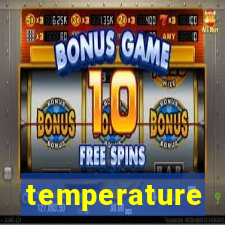 temperature converter jogo