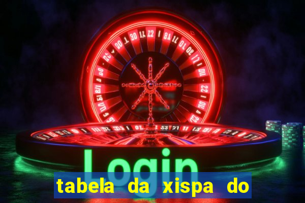 tabela da xispa do jogo do bicho