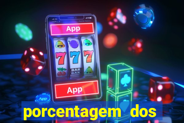 porcentagem dos slots pg popbra