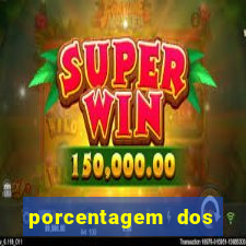 porcentagem dos jogos slots que pagam