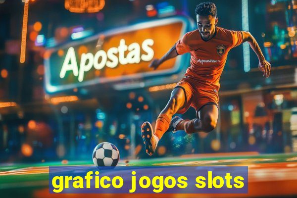 grafico jogos slots