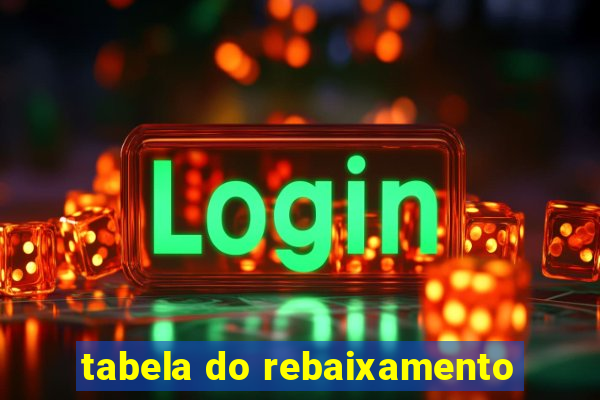 tabela do rebaixamento