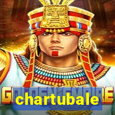 chartubale