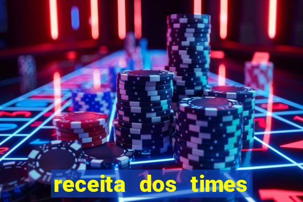 receita dos times brasileiros 2024