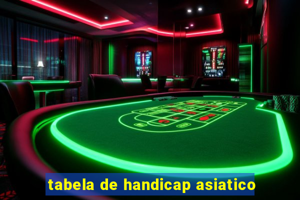 tabela de handicap asiatico
