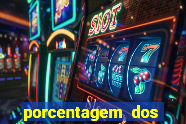porcentagem dos jogos pg slots