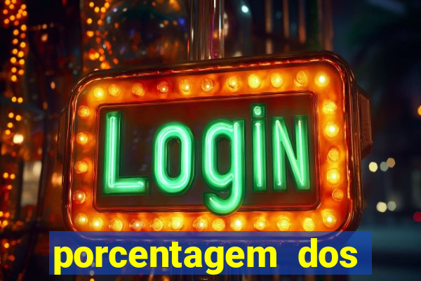 porcentagem dos jogos pg slots