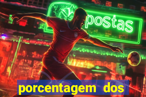 porcentagem dos jogos slots pg