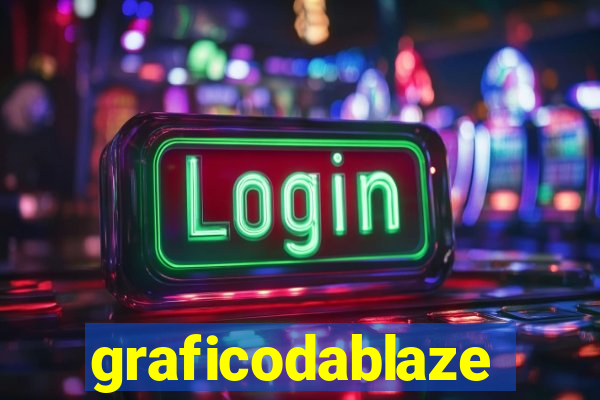graficodablaze