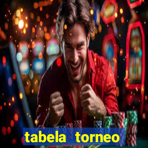 tabela torneo betano argentina