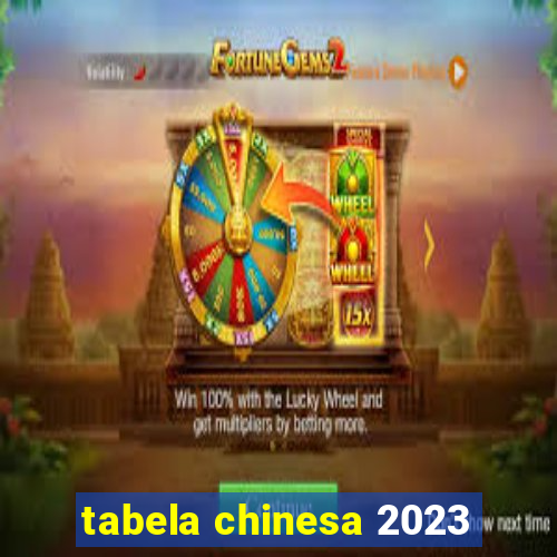 tabela chinesa 2023