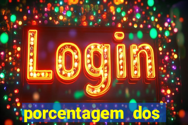porcentagem dos slots pg hoje