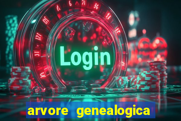 arvore genealogica dos gracie