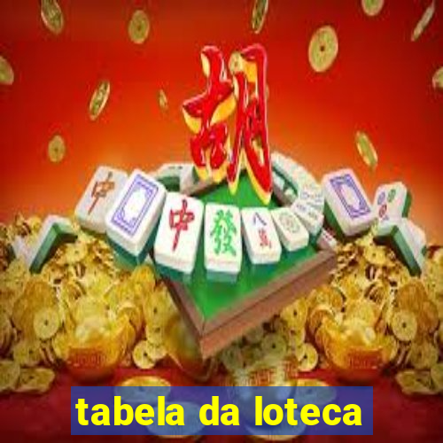 tabela da loteca